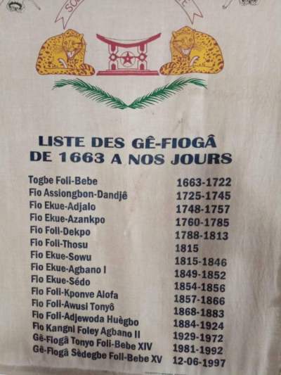 gallery/liste des rois gin